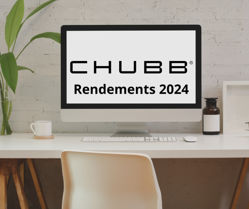 Chubb signe une performance historique en 2024 zoomassurance.fr