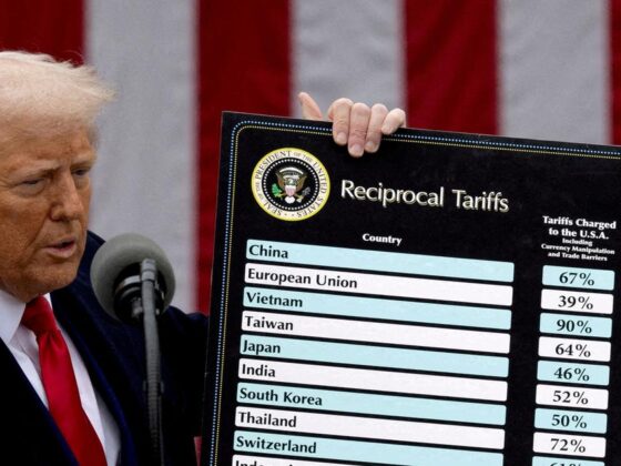 droits de douane Trump