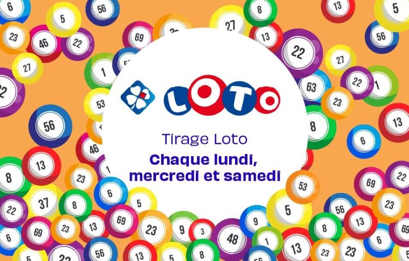 Résultats Loto