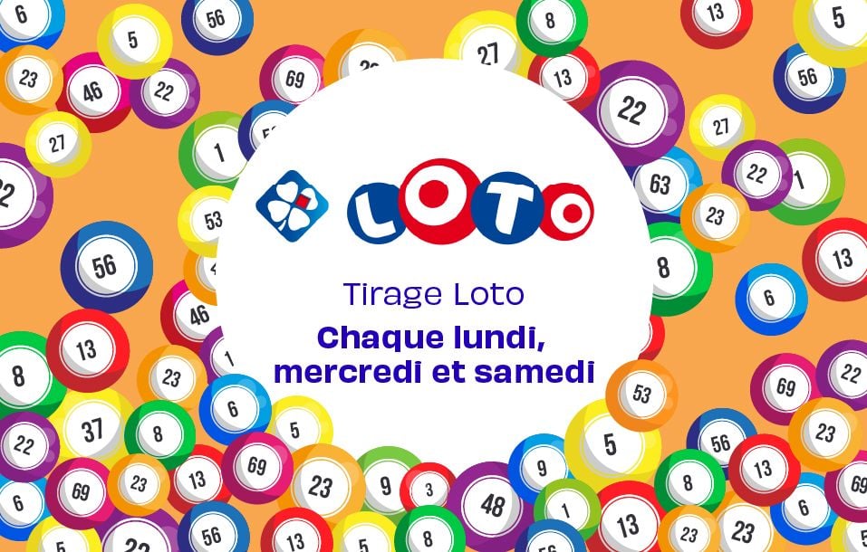 Résultats Loto
