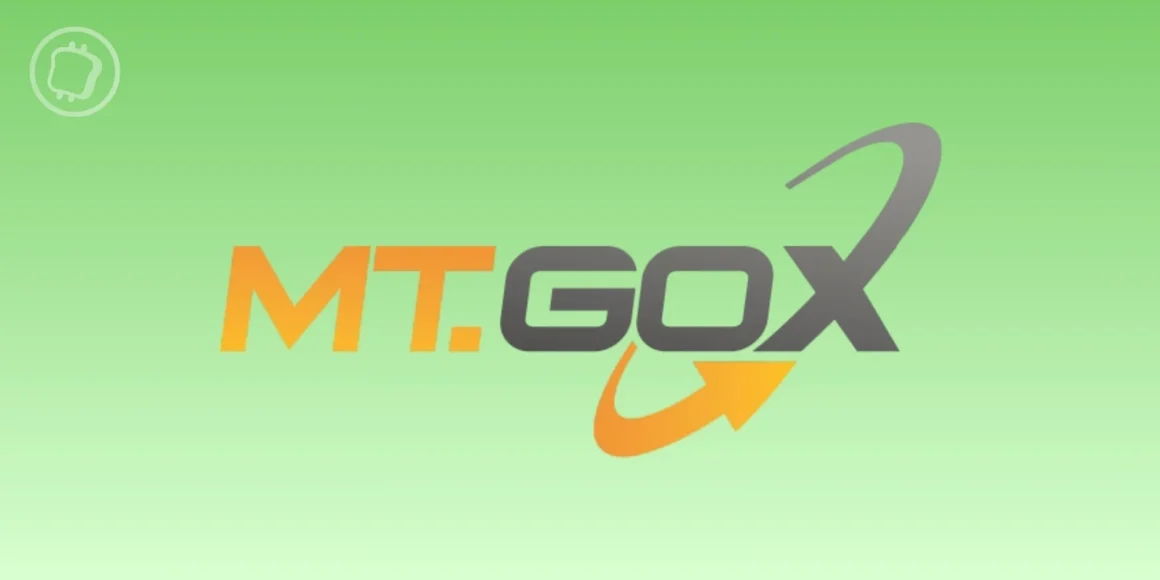 Mt. Gox Bitcoin