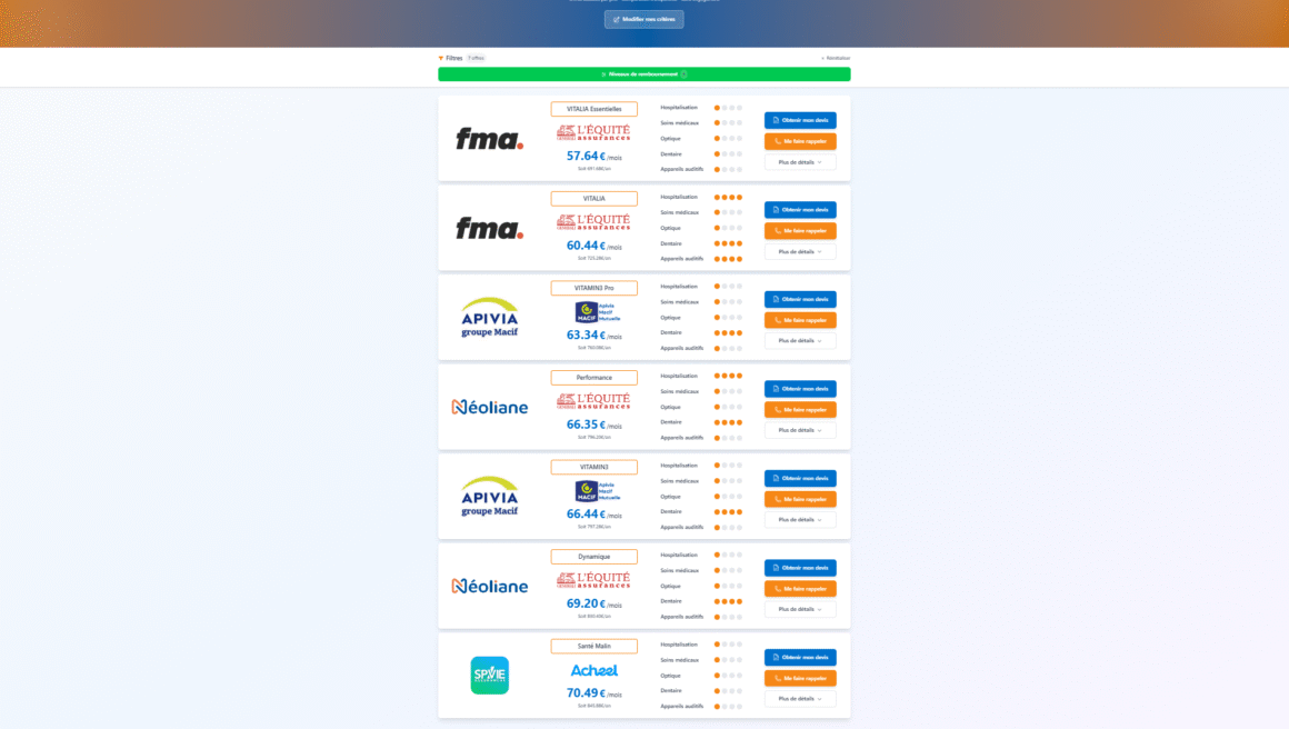 Offres Mutuelle Santé - Comparateur JeSwitch - [jeswitch.fr]