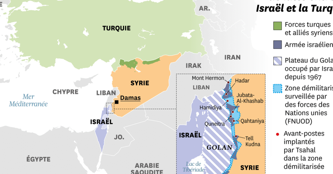 Syrie tensions Israël Turquie