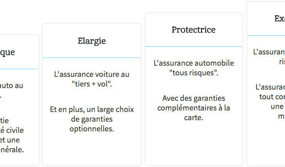 Assurance Macif Auto vous offre une couverture adaptée à vos besoins. Découvrez nos solutions simples et efficaces pour protéger votre véhicule. Demandez un devis !