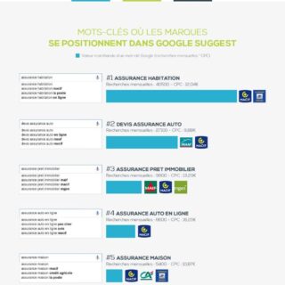 macif devis assurance auto pour une tarification rapide et personnalisée. Comparez les offres et trouvez la couverture idéale pour votre véhicule dès maintenant.