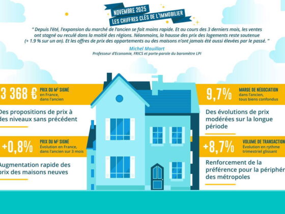 marché immobilier ancien