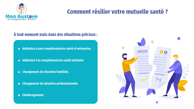 Resilier une mutuelle sante n'a jamais été aussi simple. Suivez nos conseils pratiques pour effectuer cette démarche rapidement et sans tracas. Agissez maintenant !