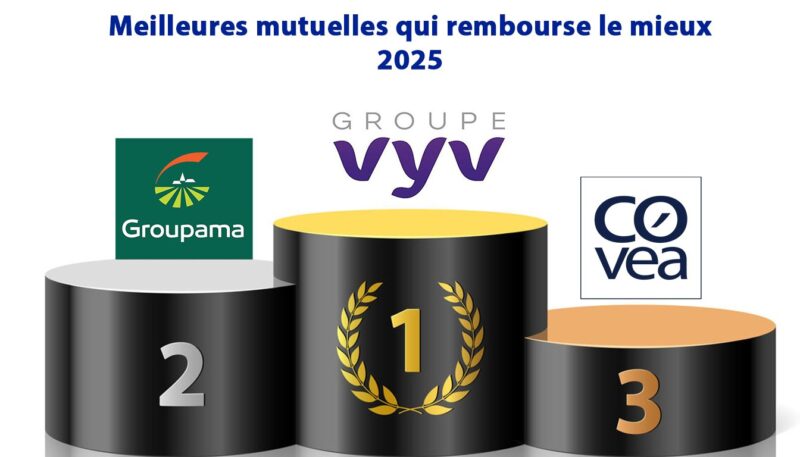 axa sante mutuelle offre des solutions adaptées pour protéger votre santé. Découvrez nos garanties et bénéficiez d'une couverture efficace dès maintenant.