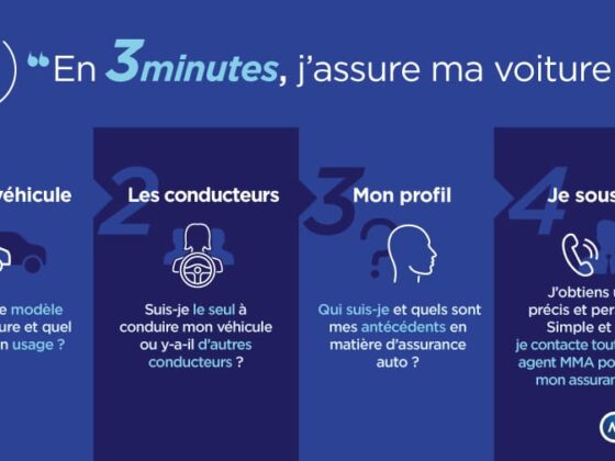 Changement assurance auto : découvrez comment réduire vos primes dès aujourd'hui. Comparez les offres et faites des économies immédiatement. Agissez maintenant !