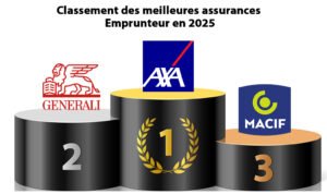 Assurance credit agricole, votre solution pour protéger vos finances et préparer l'avenir. Découvrez nos offres adaptées et sécurisez votre patrimoine dès maintenant.