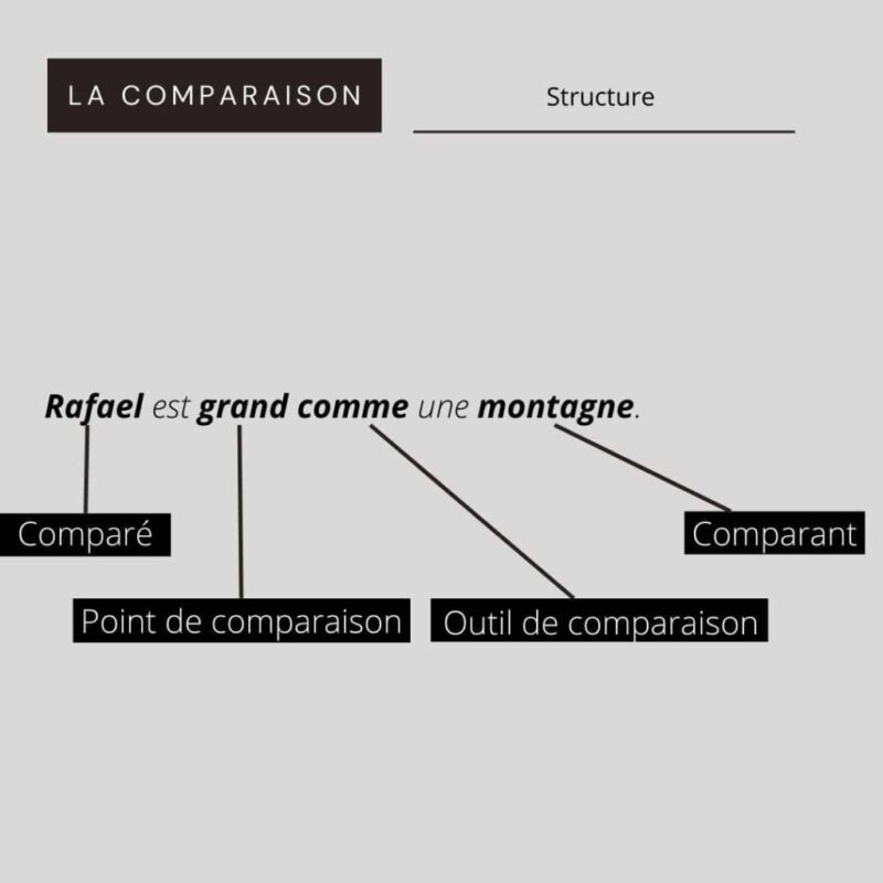 lesfurets assurance auto vous permet de comparer les offres et de faire des économies considérables. Découvrez les meilleures options dès maintenant !