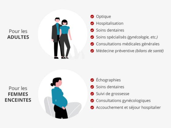 Mutuelle interimaires sante, votre alliée pour une couverture optimale. Protégez-vous efficacement et consultez nos offres pour un avenir serein. Découvrez-les maintenant.
