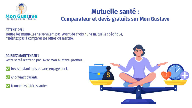 Mutuelles santé comparatif : dénichez la couverture idéale pour vos besoins. Comparez les offres et choisissez la protection qui vous convient le mieux. Agissez maintenant !