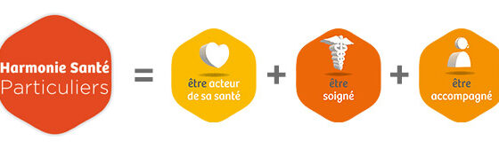 Offre mutuelle santé : choisissez la couverture qui vous convient pour préserver votre santé et votre budget. Comparez et souscrivez dès maintenant !