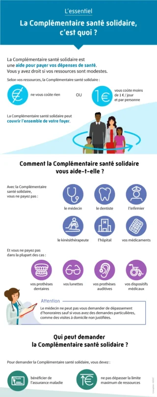 Lettre résiliation mutuelle santé : découvrez nos conseils pour rédiger une demande efficace. Suivez nos étapes et simplifiez votre résiliation dès maintenant.
