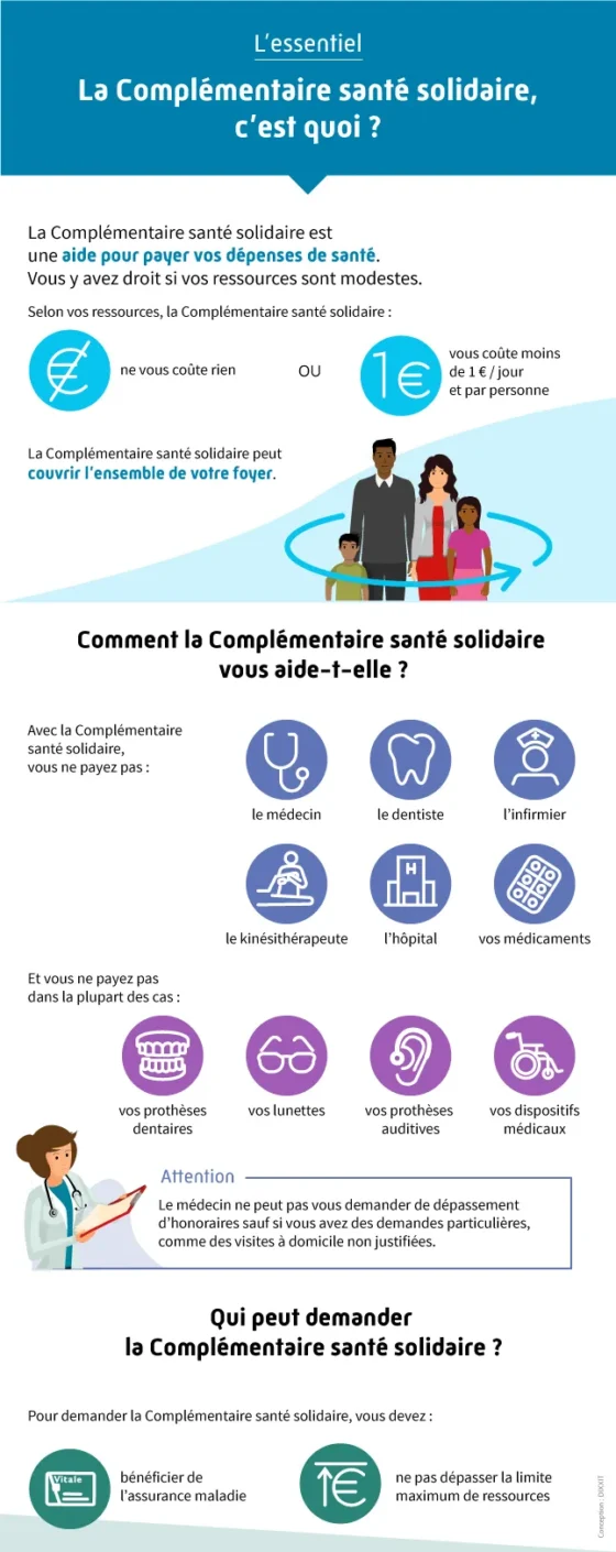 Lettre résiliation mutuelle santé : découvrez nos conseils pour rédiger une demande efficace. Suivez nos étapes et simplifiez votre résiliation dès maintenant.