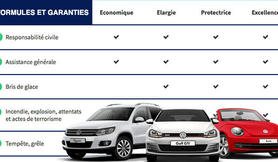 Avis assurance auto Macif : découvrez les retours d'expérience authentiques des clients pour choisir la meilleure couverture. Lisez nos analyses détaillées !
