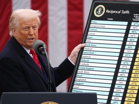 tarifs commerciaux États-Unis