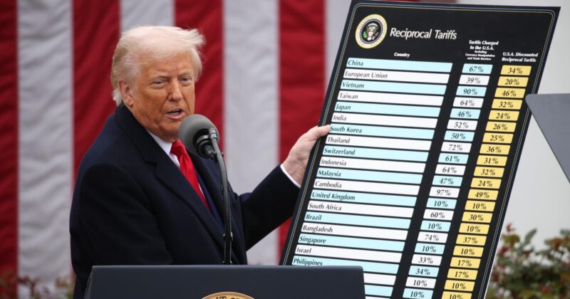 tarifs commerciaux États-Unis