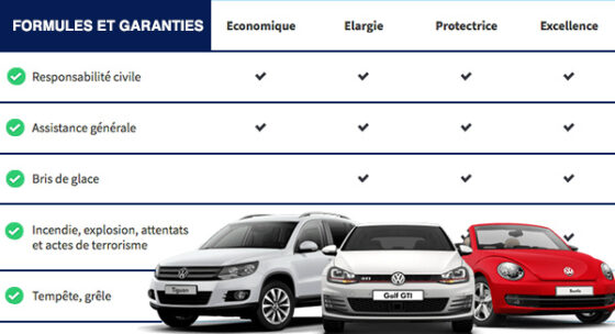 Mma assurance auto avis : explorez les retours des assurés pour mieux choisir votre assurance. Découvrez des avis fiables et faites le bon choix dès maintenant.
