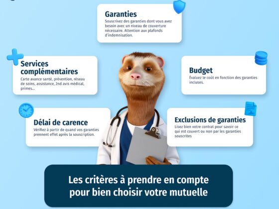 Choisir mutuelle santé est essentiel pour préserver votre bien-être financier. Découvrez nos conseils pour faire le meilleur choix. Agissez maintenant pour votre santé !