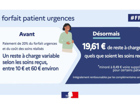 Forum mutuelle santé : échangez avec d'autres pour mieux cerner vos besoins, comparer les offres et faire le bon choix. Rejoignez-nous dès maintenant !