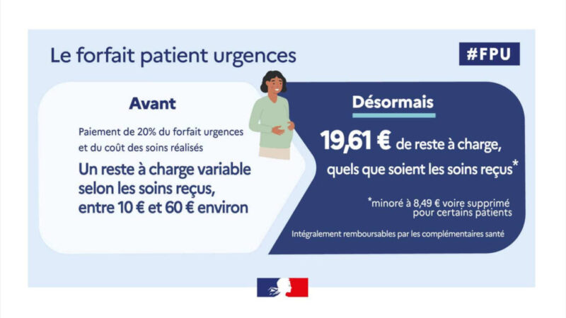 Forum mutuelle santé : échangez avec d'autres pour mieux cerner vos besoins, comparer les offres et faire le bon choix. Rejoignez-nous dès maintenant !