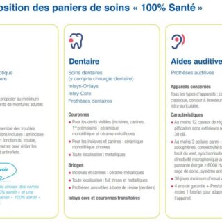 Mutuelle fma pop santé vous offre une couverture complète pour votre santé. Découvrez nos solutions adaptées à vos besoins et demandez un devis dès maintenant.