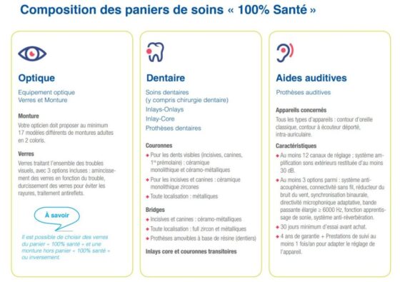 Mutuelle fma pop santé vous offre une couverture complète pour votre santé. Découvrez nos solutions adaptées à vos besoins et demandez un devis dès maintenant.
