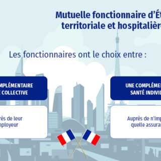 Mutuelle santé fonction publique hospitalière : découvrez ses avantages et options pour une couverture optimale. Comparez et choisissez la meilleure solution dès maintenant.