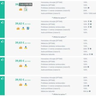 Mutuelle santé Henner offre une protection complète et des services adaptés à vos besoins. Découvrez comment améliorer votre couverture santé dès aujourd'hui.