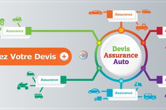 Groupama assurance auto devis rapide et personnalisé pour une couverture adaptée à vos besoins. Obtenez votre devis en ligne dès maintenant et faites des économies.