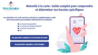 Mutuelle santé senior à la carte pour des soins adaptés à vos besoins. Découvrez des garanties sur mesure et choisissez la couverture qui vous convient. Agissez maintenant !