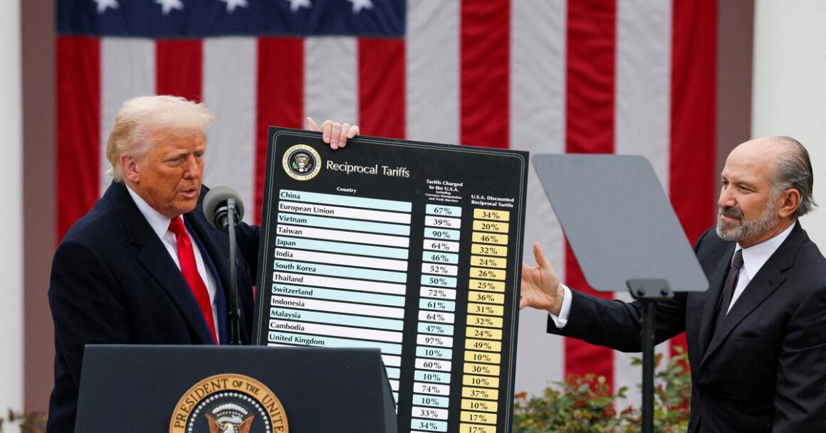 déficit commercial américain