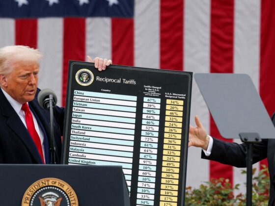 déficit commercial américain