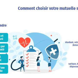 Choisir une mutuelle santé peut être simple et rapide. Découvrez nos conseils pratiques pour faire le bon choix. Ne laissez pas votre santé au hasard, agissez maintenant !