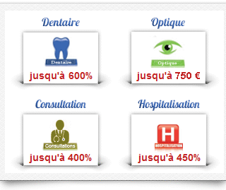 Devis mutuelle sante en ligne : obtenez rapidement une offre personnalisée pour votre couverture santé. Comparez et choisissez la meilleure option dès maintenant.