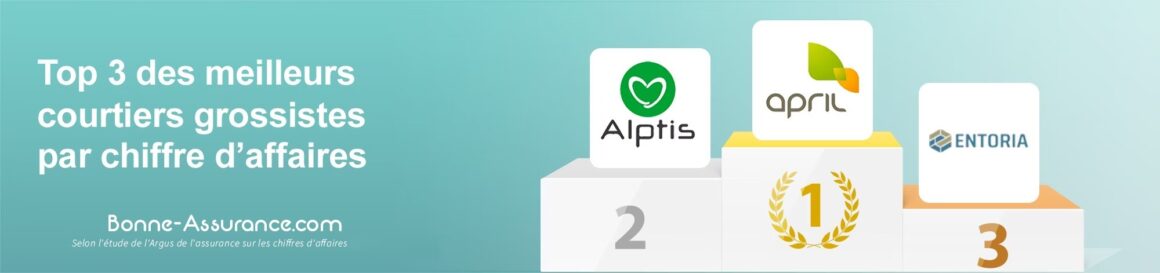 Mutuelle santé Axa senior avis : découvrez les avis clients et les faits sur cette mutuelle. Faites le bon choix pour votre couverture santé dès maintenant.