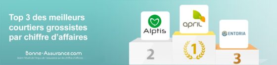 Mutuelle santé Axa senior avis : découvrez les avis clients et les faits sur cette mutuelle. Faites le bon choix pour votre couverture santé dès maintenant.