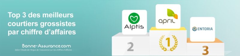 Mutuelle santé Axa senior avis : découvrez les avis clients et les faits sur cette mutuelle. Faites le bon choix pour votre couverture santé dès maintenant.