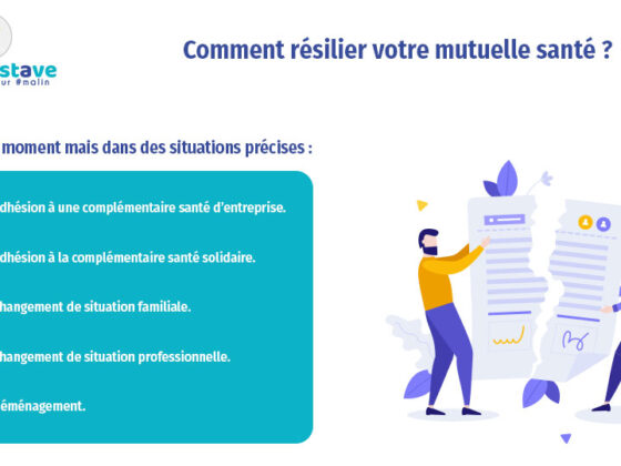 Quand résilier une mutuelle santé ? Découvrez les étapes simples et rapides pour une résiliation réussie. Agissez dès maintenant pour optimiser votre couverture.