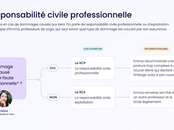 Auto entreprise et assurance permettent de sécuriser votre activité. Découvrez nos conseils pour choisir la meilleure couverture. Protégez-vous dès maintenant !