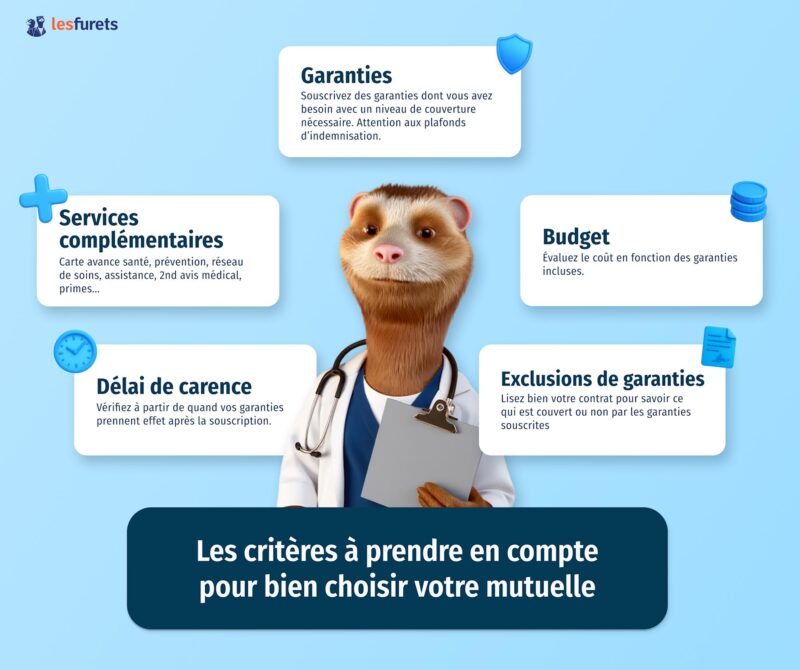ca mutuelle santé est la clé pour votre bien-être. Découvrez comment choisir la meilleure couverture santé pour vos besoins. Agissez pour votre santé dès maintenant.