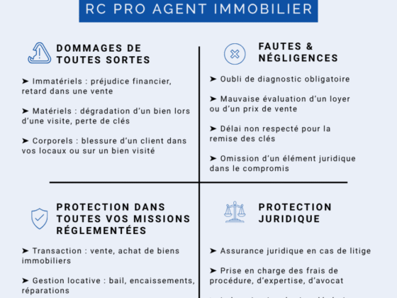 Assurance agent immobilier 2026 : obligations légales selon l’article L134-1 du Code de commerce et garanties indispensables pour exercer en toute conformité.