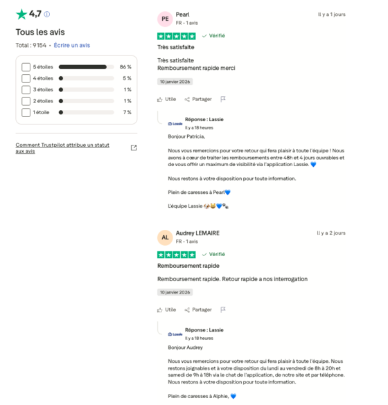 Lassie assurance avis : analyse détaillée des garanties, tarifs 2026 et services inclus pour choisir sereinement votre couverture santé. Le guide complet.