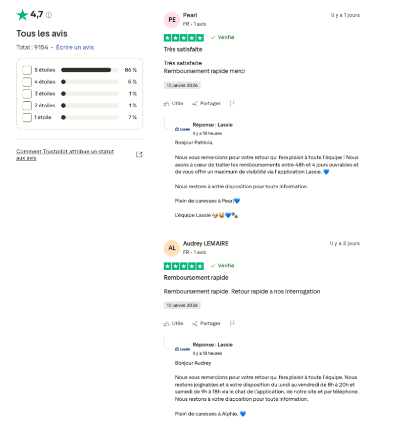 Lassie assurance avis : analyse détaillée des garanties, tarifs 2026 et services inclus pour choisir sereinement votre couverture santé. Le guide complet.