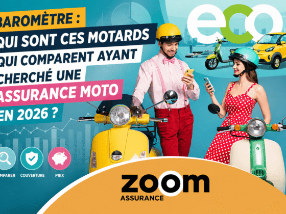 Le baromètre 2026 des motards analyse les tendances et compare les assurances multirisques pour mieux choisir sa protection. Analyse et conseils pratiques.