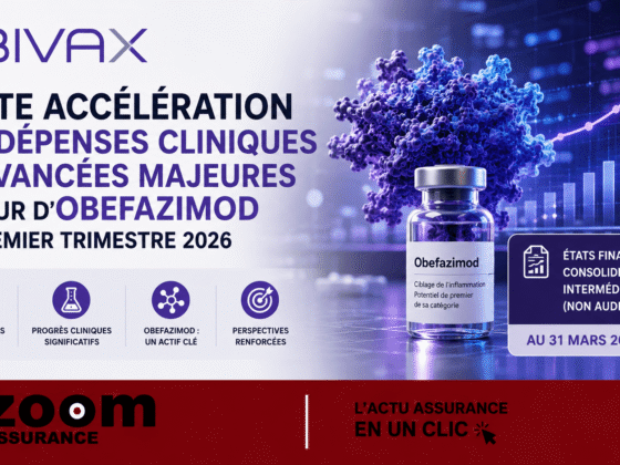 Abivax forte accélération des dépenses cliniques et avancées majeures autour d’obefazimod au premier trimestre 2026