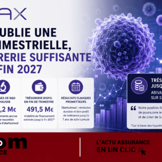 Abivax investit 10,2 M€ en R&D, avec 491,5 M€ de trésorerie garantissant un financement stable jusqu’en 2025, impactant la valorisation et la confiance des investisseurs.