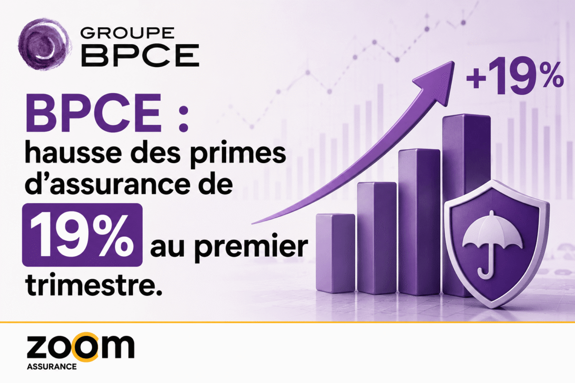 BPCE annonce une hausse de 19 % des primes d’assurance au premier trimestre 2026, impact sur les contrats et solutions pour mieux s’adapter. Analyse et conseils pratiques.